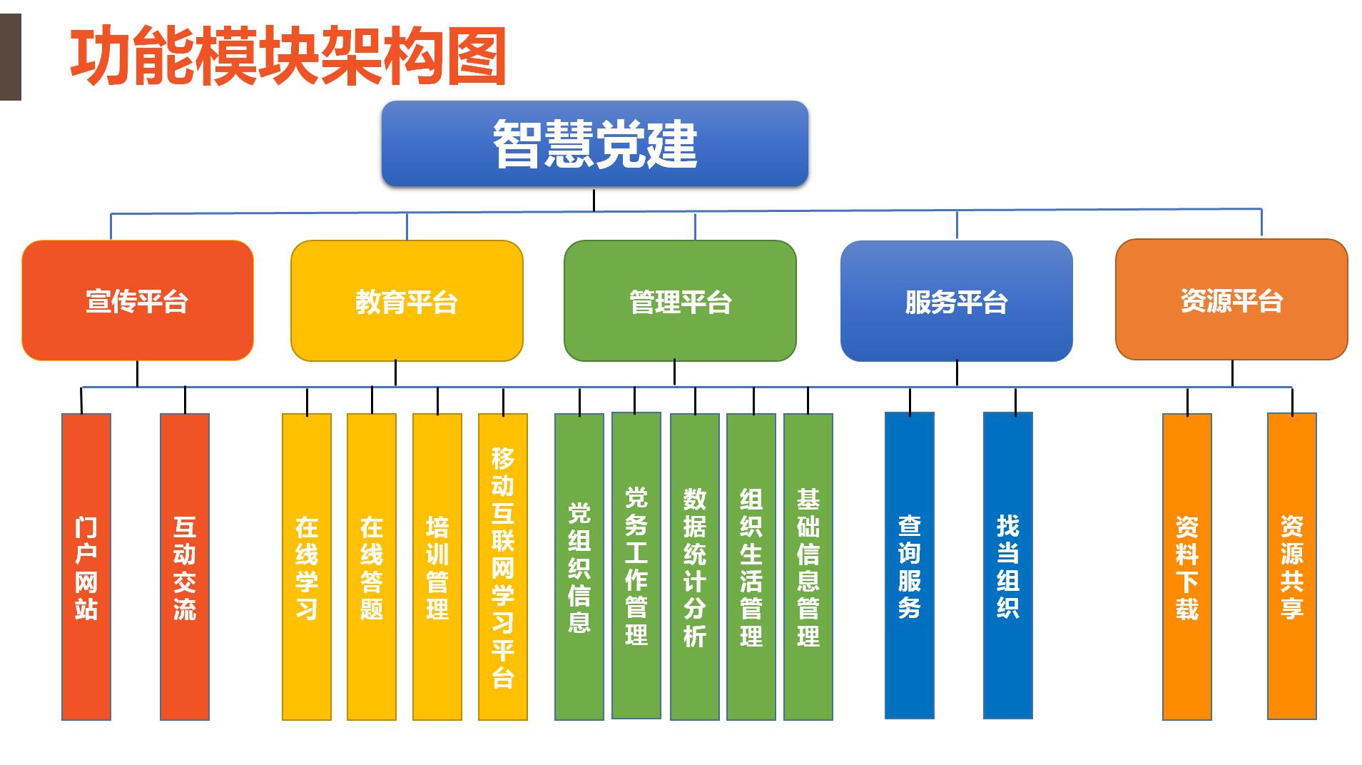 &#24320;&#20113;&#32593;&#39029;&#29256;&#39029;&#38754;&#30331;&#24405;&#45;&#24320;&#20113;&#40;&#20013;&#22269;&#41;