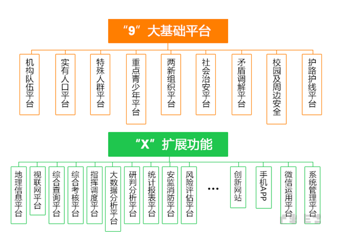 &#24320;&#20113;&#32593;&#39029;&#29256;&#39029;&#38754;&#30331;&#24405;&#45;&#24320;&#20113;&#40;&#20013;&#22269;&#41;