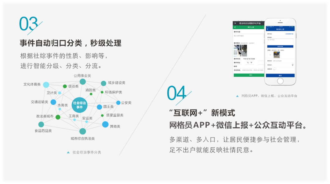 &#24320;&#20113;&#32593;&#39029;&#29256;&#39029;&#38754;&#30331;&#24405;&#45;&#24320;&#20113;&#40;&#20013;&#22269;&#41;