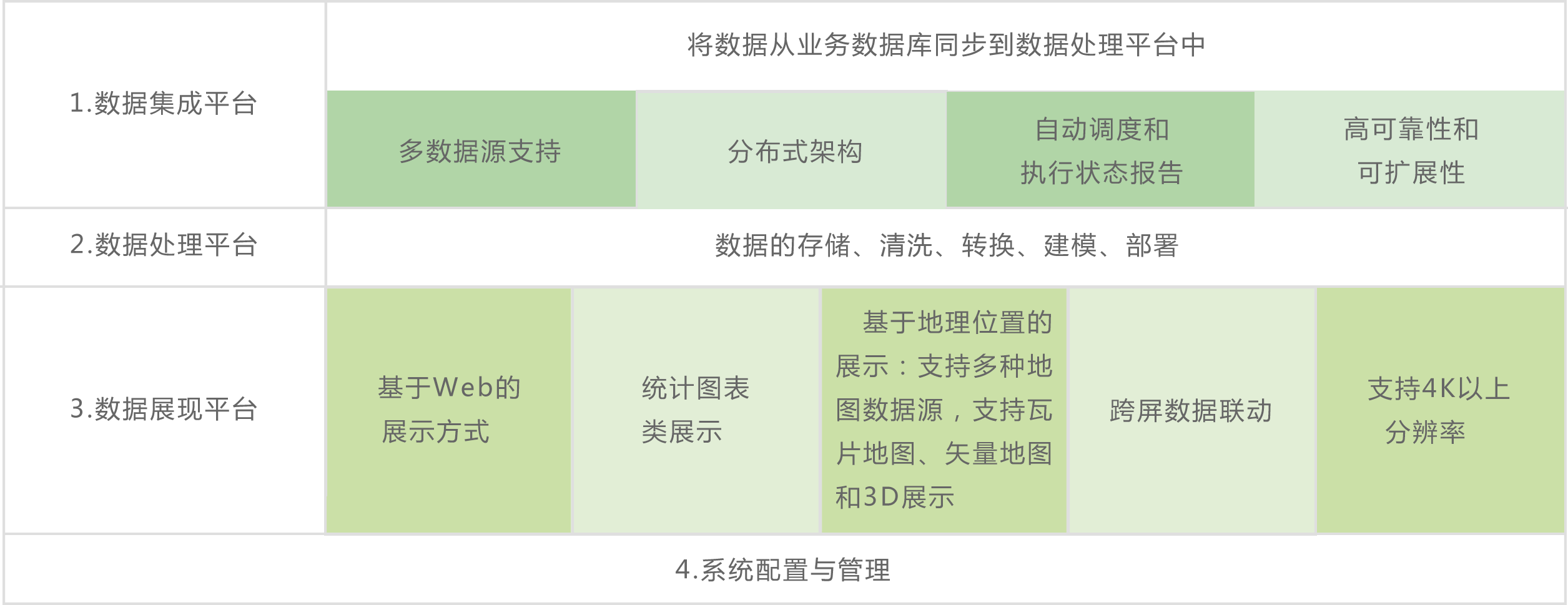 &#24320;&#20113;&#32593;&#39029;&#29256;&#39029;&#38754;&#30331;&#24405;&#45;&#24320;&#20113;&#40;&#20013;&#22269;&#41;