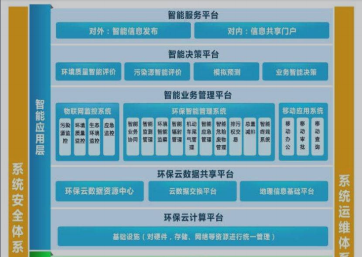 &#24320;&#20113;&#32593;&#39029;&#29256;&#39029;&#38754;&#30331;&#24405;&#45;&#24320;&#20113;&#40;&#20013;&#22269;&#41;