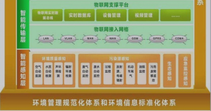 &#24320;&#20113;&#32593;&#39029;&#29256;&#39029;&#38754;&#30331;&#24405;&#45;&#24320;&#20113;&#40;&#20013;&#22269;&#41;