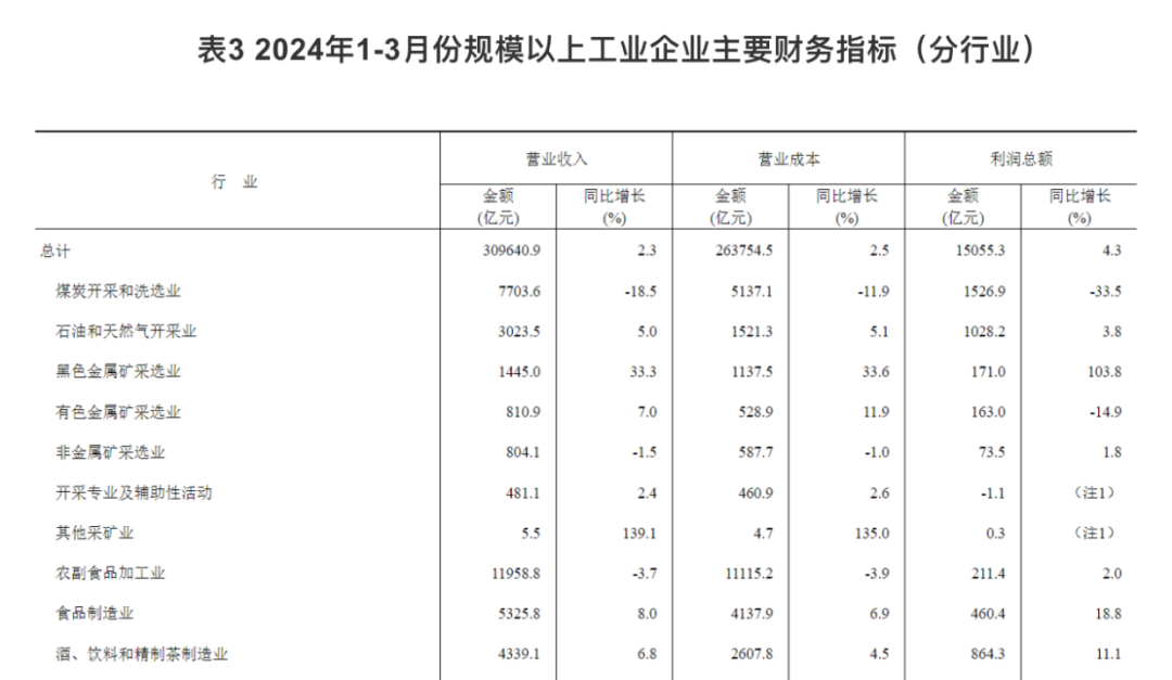 &#24320;&#20113;&#32593;&#39029;&#29256;&#39029;&#38754;&#30331;&#24405;&#45;&#24320;&#20113;&#40;&#20013;&#22269;&#41;