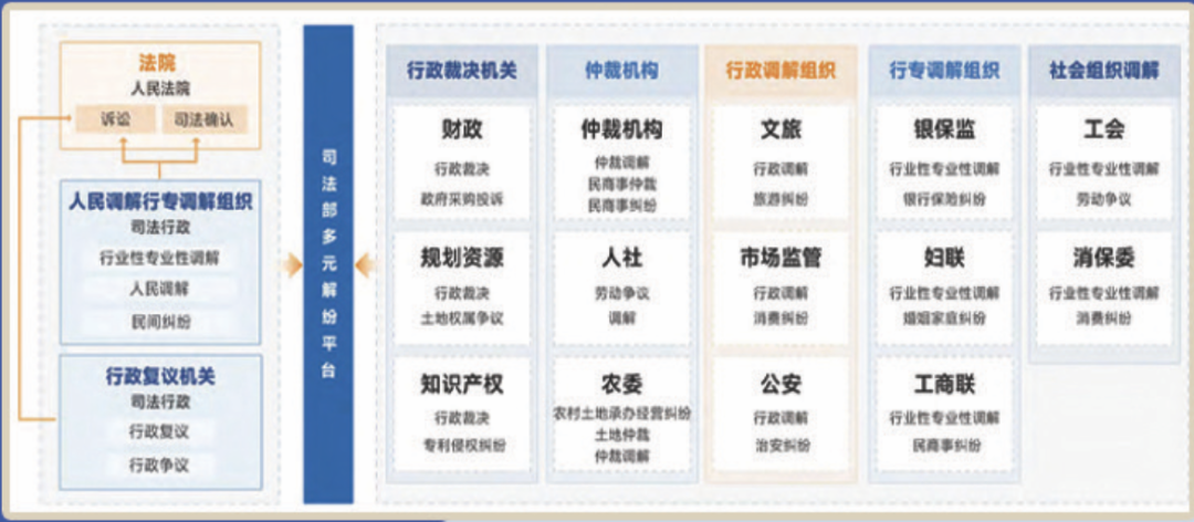 &#24320;&#20113;&#32593;&#39029;&#29256;&#39029;&#38754;&#30331;&#24405;&#45;&#24320;&#20113;&#40;&#20013;&#22269;&#41;