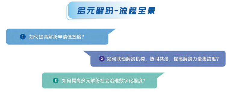 &#24320;&#20113;&#32593;&#39029;&#29256;&#39029;&#38754;&#30331;&#24405;&#45;&#24320;&#20113;&#40;&#20013;&#22269;&#41;