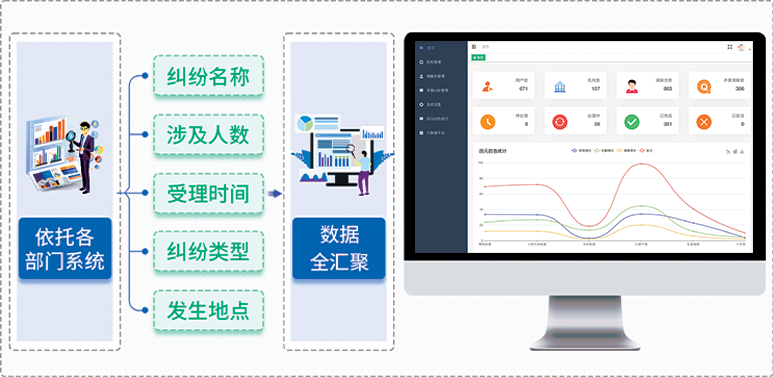&#24320;&#20113;&#32593;&#39029;&#29256;&#39029;&#38754;&#30331;&#24405;&#45;&#24320;&#20113;&#40;&#20013;&#22269;&#41;