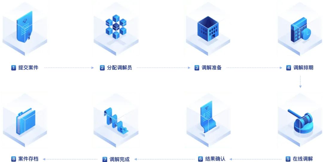 &#24320;&#20113;&#32593;&#39029;&#29256;&#39029;&#38754;&#30331;&#24405;&#45;&#24320;&#20113;&#40;&#20013;&#22269;&#41;